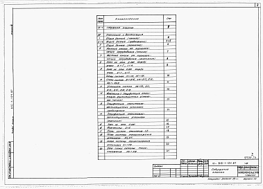 Состав фльбома. Типовой проект 816-1-124.87Альбом 3 ПРОИЗВОДСТВЕННЫЕ ПОМЕЩЕНИЯ. Отоплнение и вентиляция