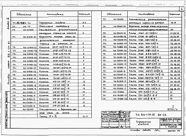 Состав фльбома. Типовой проект 816-1-124.87Альбом 6 Чертежи индустриальных строительных конструкций и изделий