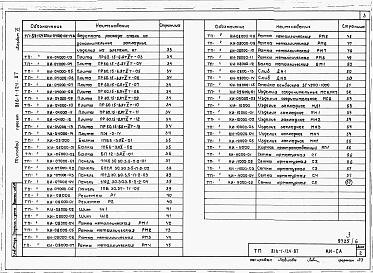 Состав фльбома. Типовой проект 816-1-124.87Альбом 6 Чертежи индустриальных строительных конструкций и изделий