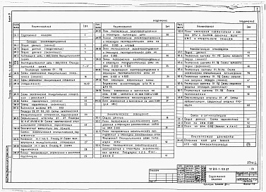 Состав фльбома. Типовой проект 816-1-128.87Альбом 4 ПРОИЗВОДСТВЕННЫЕ ПОМЕЩЕНИЯ. Силовое электрооборудование. Электрическое освещение. Автоматизация производства. Связь и сигнализация 