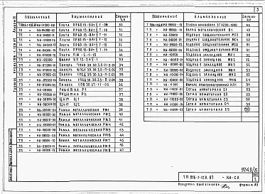 Состав фльбома. Типовой проект 816-1-128.87Альбом 6 Чертежи индустриальных строительных конструкций и изделий 