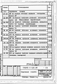 Состав фльбома. Типовой проект 816-1-128.87Альбом 9 Ведомости потребности в материалах 