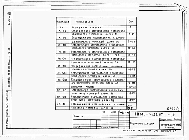 Состав фльбома. Типовой проект 816-1-129.87Альбом 8 Примененный из 816-1-128.87  Спецификации обородувания 