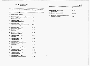 Состав фльбома. Типовой проект 816-1-129.87Альбом 11 Примененный из 816-1-128.87  БЫТОВЫЕ ПОМЕЩЕНИЯ. Сметы 