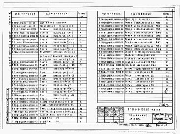 Состав фльбома. Типовой проект 816-1-129.87Альбом 6 Чертежи индустриальных строительных конструкций и изделий 