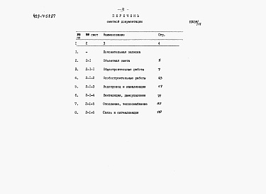 Состав фльбома. Типовой проект 409-14-59.87Альбом 6 Сметы. Производственная часть. Часть 1 книги 1, 2 