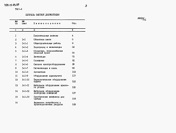 Состав фльбома. Типовой проект 409-14-59.87Альбом 6 Сметы. Пристройка административно-бытовых помещений. Часть 2