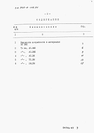 Состав фльбома. Типовой проект 709-9-110.91Альбом 3 Ведомости потребности в материалах  