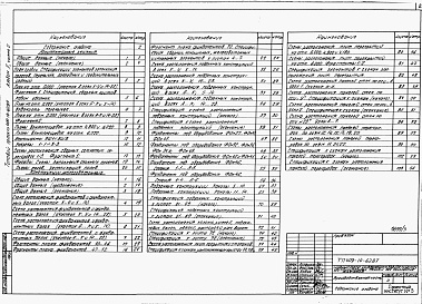 Состав фльбома. Типовой проект 409-14-62.87Альбом 2 Архитектурно-строительные решения. Производственная часть. Часть 2 