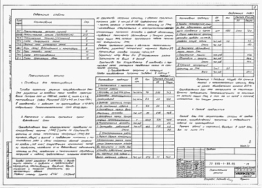 Состав фльбома. Типовой проект 816-1-88.86Альбом 1  Общая пояснительная записка. Схема генерального плана. Наружные сети водоснабжения и канализации. Тепловые сети. Электроснабжение, наружное освещение, связь и сигнализация  