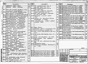 Состав фльбома. Типовой проект 409-14-62.87Альбом 4  Электрооборудование и электрическое освещение, автоматизация, автоматическое пожаротушение и пожарная сигнализация, устройства связи и сигнализации. Производственная часть. Общие чертежи. Часть 1 