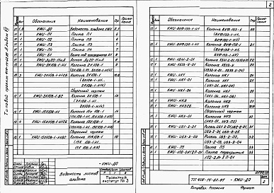 Состав фльбома. Типовой проект 409-14-62.87Альбом 7 Чертежи строительных изделий заводского изготовления