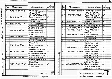 Состав фльбома. Типовой проект 409-14-62.87Альбом 7 Чертежи строительных изделий заводского изготовления