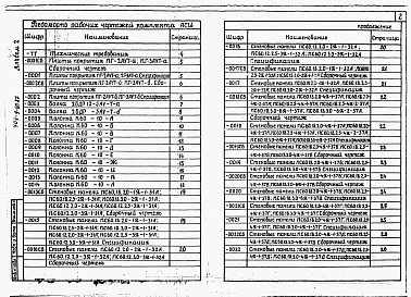 Состав фльбома. Типовой проект 709-9-81.87Альбом 2 Применен из т.п. 709-9-80.87 Строительные изделия      