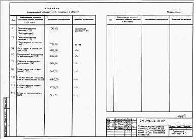 Состав фльбома. Типовой проект 409-14-62.87Альбом 8 Спецификации оборудования.  Пристройка административно-бытовых помещений. Часть 2.