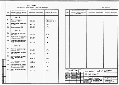 Состав фльбома. Типовой проект 409-14-62.87Альбом 8 Спецификации оборудования. Производственная часть. Часть 1 книги 1, 2, 3 