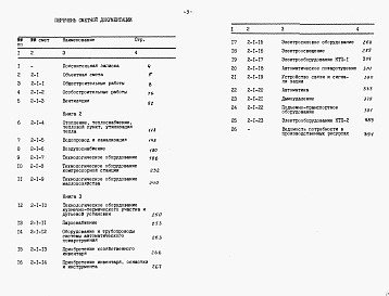 Состав фльбома. Типовой проект 409-14-62.87Альбом 9 Сметы. Производственная часть. Часть 1 книги 1, 2, 3 