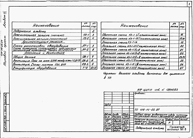 Состав фльбома. Типовой проект 409-14-62.87Альбом 11 Проектная документация на перевод технического подполья для использования под ПРУ 