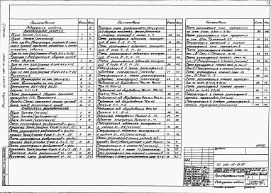 Состав фльбома. Типовой проект 409-14-63.87Альбом 2 Архитектурно-строительные решения. Производственная часть. Часть 2