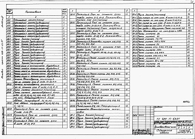 Состав фльбома. Типовой проект 409-14-63.87Альбом 3 Отопление, вентиляция, водопровод и канализация. Установка автоматического пожаротушения. Производственная часть. Часть 2