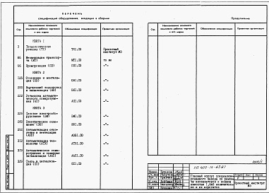 Состав фльбома. Типовой проект 409-14-63.87Альбом 8 Спецификации оборудования. Производственная часть. Часть 1 книги 1, 2, 3 