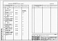 Состав фльбома. Типовой проект 409-14-63.87Альбом 8 Спецификации оборудования. Производственная часть. Часть 1 книги 1, 2, 3 