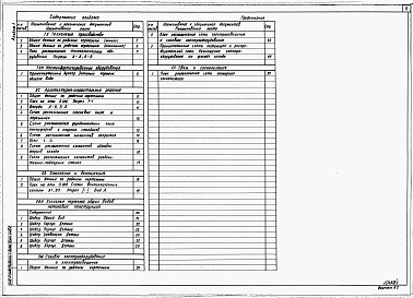 Состав фльбома. Типовой проект 705-1-237.13.91Альбом 1  Пояснительная записка. Технология производства. Архитектурно-строительные решения. Отопление и вентиляция. Силовое электрооборудование и электроосвещение. Связь и сигнализация   