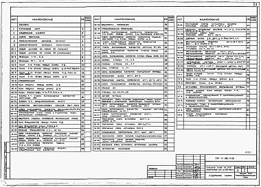 Состав фльбома. Типовой проект 264-12-296.13.88Альбом 1 Архитеткурно-строительные и технологические чертежии