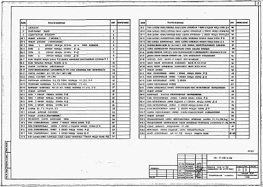 Состав фльбома. Типовой проект 264-12-296.13.88Альбом 1 Архитеткурно-строительные и технологические чертежии