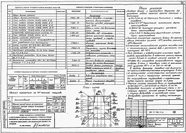 Состав фльбома. Типовой проект 264-12-296.13.88Альбом 2 Санитарно-технические и электротехнические чертежи