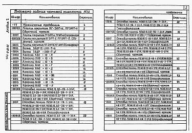 Состав фльбома. Типовой проект 709-9-82.87Альбом 2 Применен из т.п. 709-9-80.87 Строительные изделия 