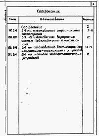 Состав фльбома. Типовой проект 709-9-82.87Альбом 4 Ведомости потребности в материалах     