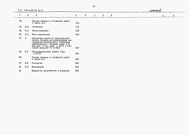 Состав фльбома. Типовой проект 709-4-20.91Альбом 6 Сметы. Часть 1 и 2