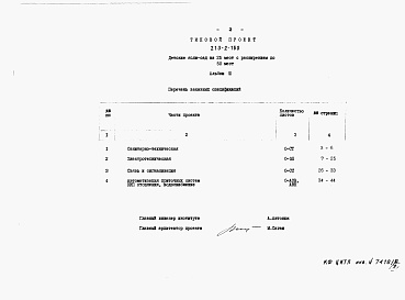 Состав фльбома. Типовой проект 213-2-160Альбом 3  Заказные спецификации      