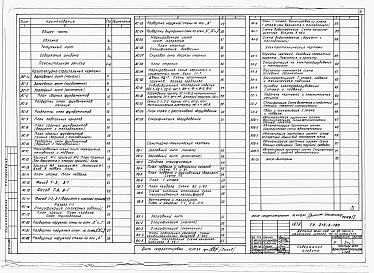 Состав фльбома. Типовой проект 213-2-180Альбом 1  Арихитектурно-строительные, санитарно-технические и электротехнические чертежи.      