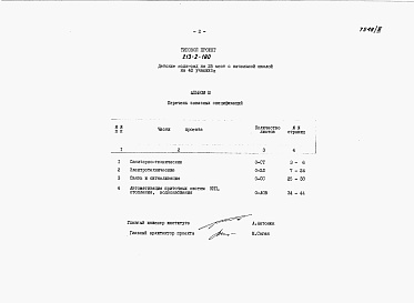 Состав фльбома. Типовой проект 213-2-180Альбом 3  Заказные спецификации      