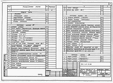 Состав фльбома. Типовой проект 214-1-511.13.90Альбом 1  Архитектурно-строительные, санитарно-технические, электротехнические и технологические чертежи     