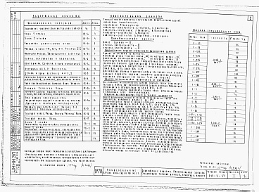 Состав фльбома. Типовой проект 214-2-57Альбом 1 Архитектурно-строительные и технологические чертежи