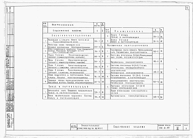 Состав фльбома. Типовой проект 214-2-57Альбом 3 Электротехнические чертежи