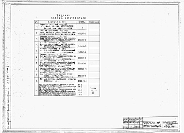 Состав фльбома. Типовой проект 214-2-57Альбом 6 Чертежи заводу-изготовителю