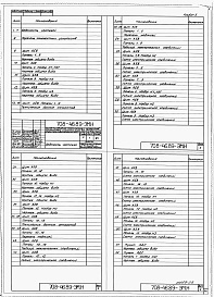 Состав фльбома. Типовой проект 708-46.89Альбом 5 Задание заводу-изготовителю на комплексные электротехнические устройства.   