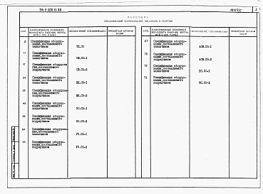 Состав фльбома. Типовой проект 214-2-200.13.90.Альбом 4  Спецификации оборудования     