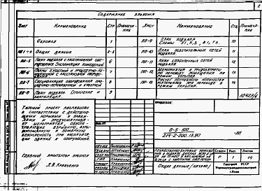 Состав фльбома. Типовой проект 214-2-200.13.90.Альбом 5  Проектная документация на перевод хозяйственно-бытовых помещений в подвале для использования под ПРУ     