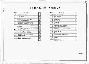 Состав фльбома. Типовой проект 708-43.89Альбом 1 Пояснительная записка. Технология производства. Общие виды нетиповых технологических конструкций. Связь и сигнализация.          