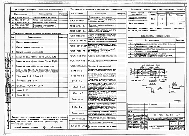 Состав фльбома. Типовой проект 708-43.89Альбом 2 Архитектурные решения. Конструкции металлические.          