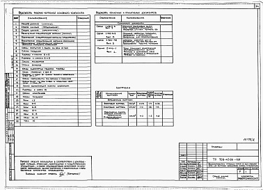 Состав фльбома. Типовой проект 708-43.89Альбом 2 Архитектурные решения. Конструкции металлические.          