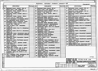 Состав фльбома. Типовой проект 708-43.89Альбом 3 Конструкции железобетонные.          