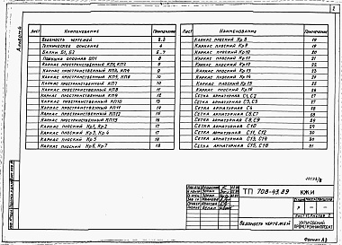 Состав фльбома. Типовой проект 708-43.89Альбом 4 Строительные изделия.          