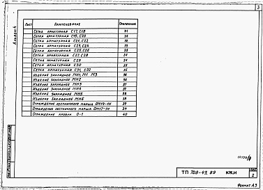 Состав фльбома. Типовой проект 708-43.89Альбом 4 Строительные изделия.          