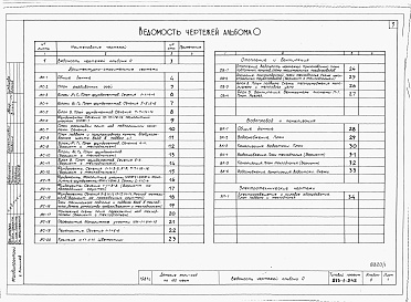 Состав фльбома. Типовой проект 215-1-242Альбом 0  Чертежи здания ниже 0  